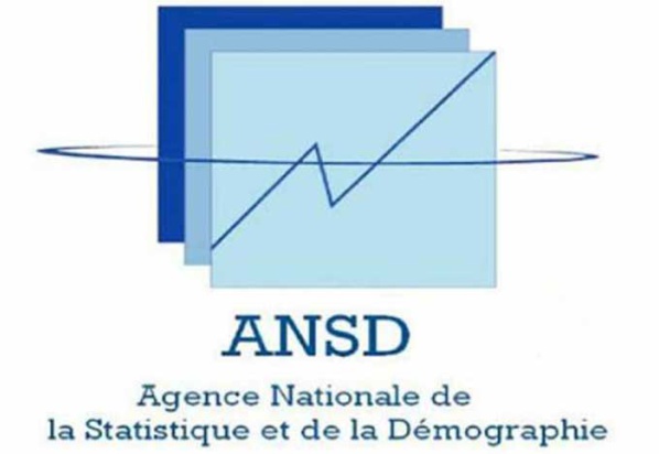 Consommation: L’indice harmonisé des prix à lza consommation en reculde 0, 1 % en février