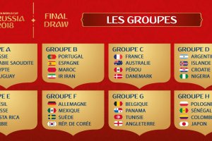 Coupe du Monde 2018: Voici le tirage des 32 équipes