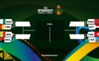 Afrobasket masculin(1/4 de finale) : Nigéria-Cameroun, Sénégal-Angola, Maroc-Egypte et Tunisie-RDCongo